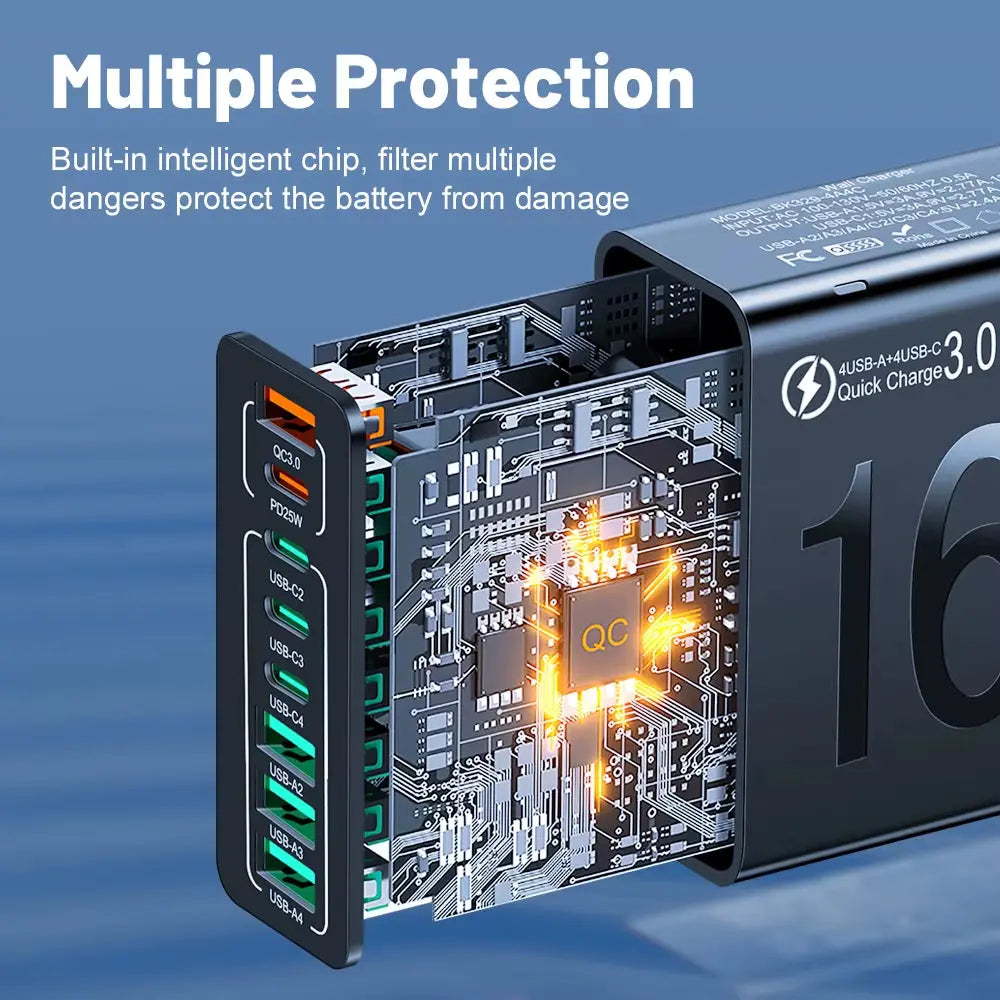150W Fast Charging Multi-Port USB Wall Adapter - Universal Travel Charger for Xiaomi, iPhone, Samsung, Huawei (EU/US/KR Plug)