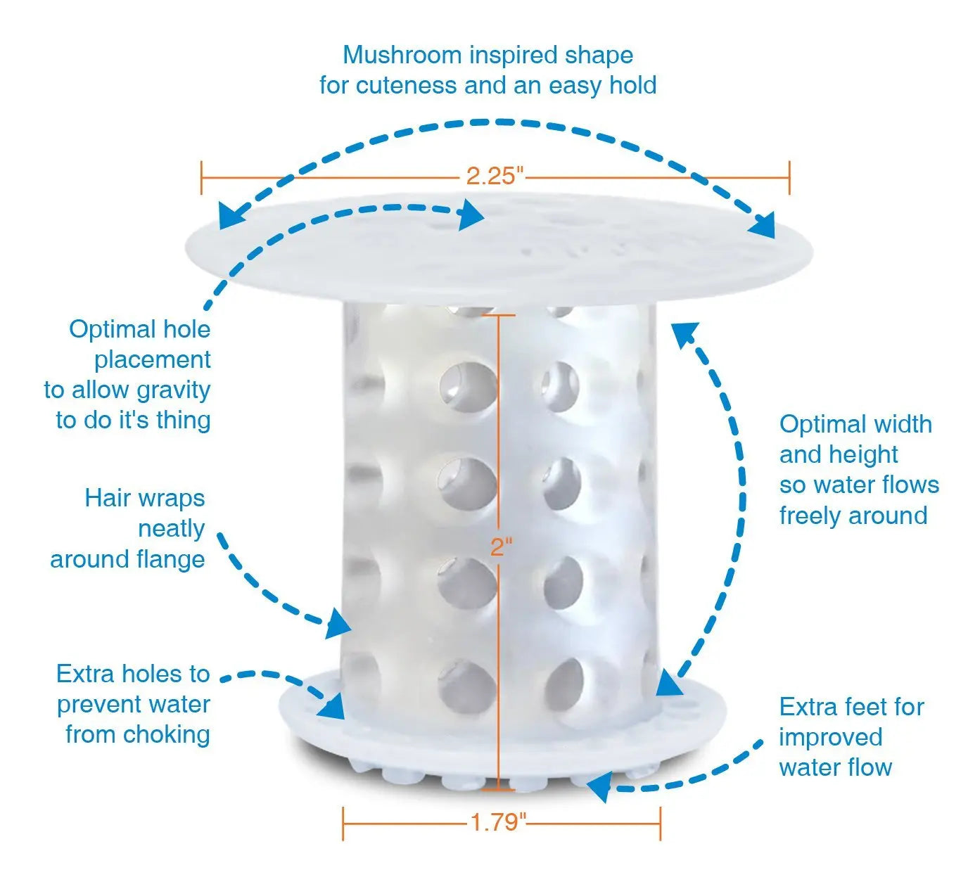 TubShroom (Clear) The Hair Catcher That Prevents Clogged Tub Drains-2